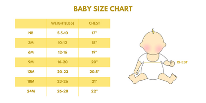 Blue Cherry Smocked Bubble 👶🍒